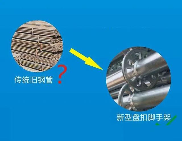 傳統(tǒng)腳手架正在向盤扣腳手架轉(zhuǎn)型！(圖1)